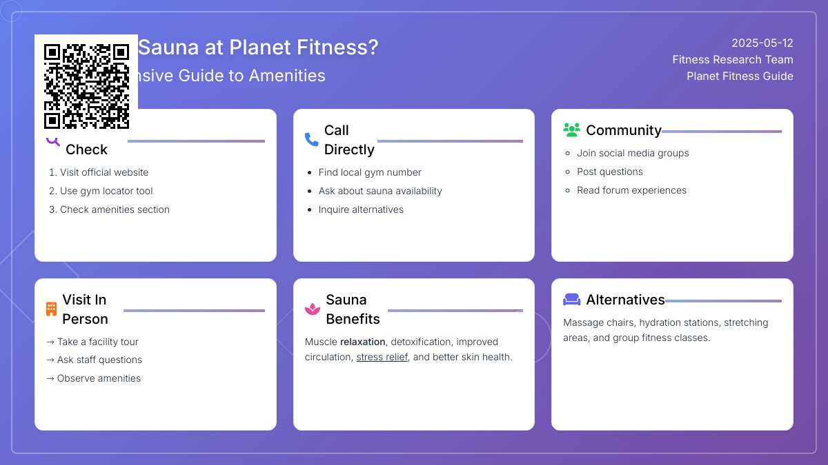 Is There a Sauna at Planet Fitness? Exploring Amenities and Wellness Options Is There a Sauna at Planet Fitness? Exploring Amenities and Wellness Options