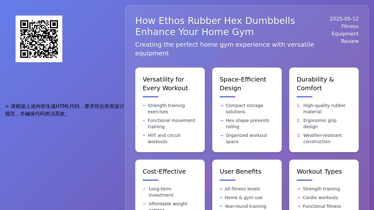 Exploring the Benefits of Ethos Rubber Hex Dumbbells for Your Home Gym