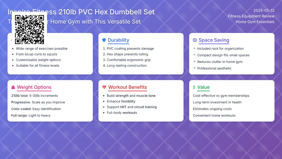 Elevate Your Workouts: A Comprehensive Review of the Inspire Fitness 210lb PVC Hex Dumbbell Set with Rack