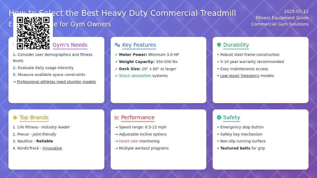 The Ultimate Guide to Choosing the Right Heavy Duty Commercial Treadmill for Your Fitness Facility