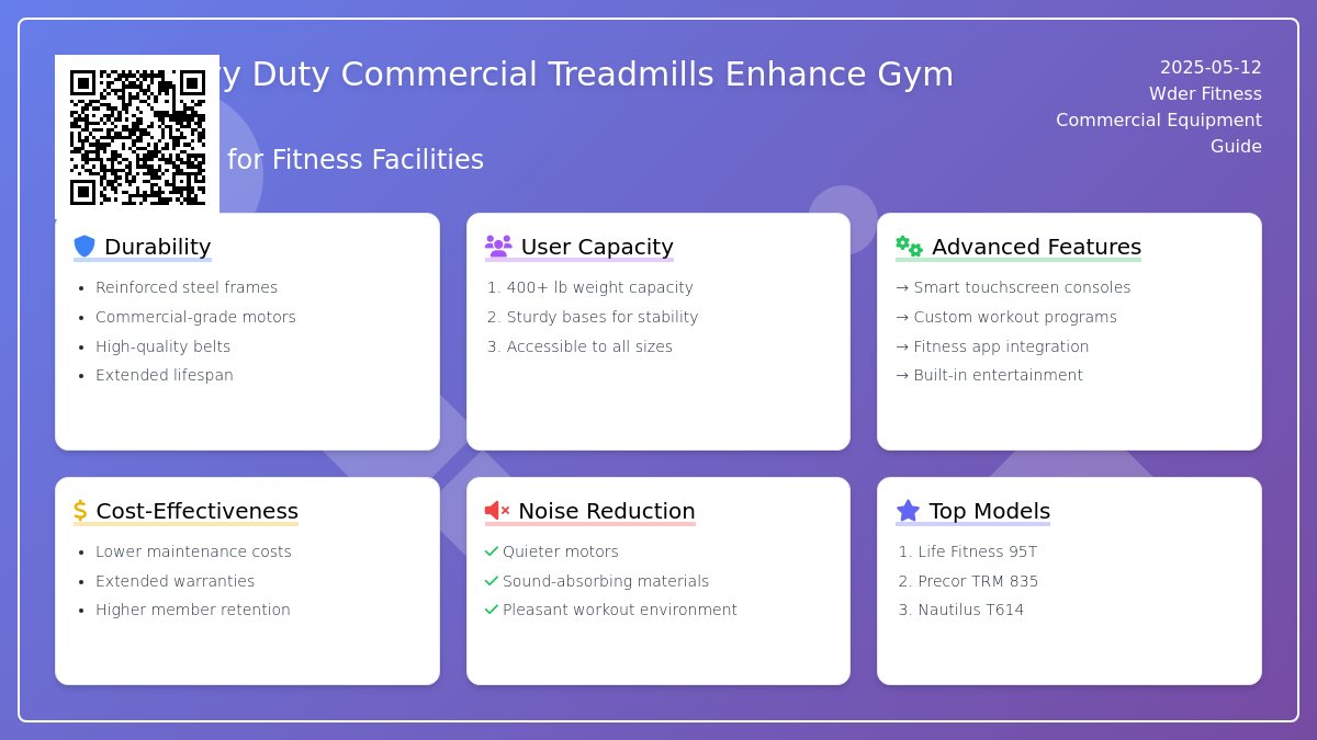 Maximizing Performance: The Ultimate Guide to Heavy Duty Commercial Treadmills