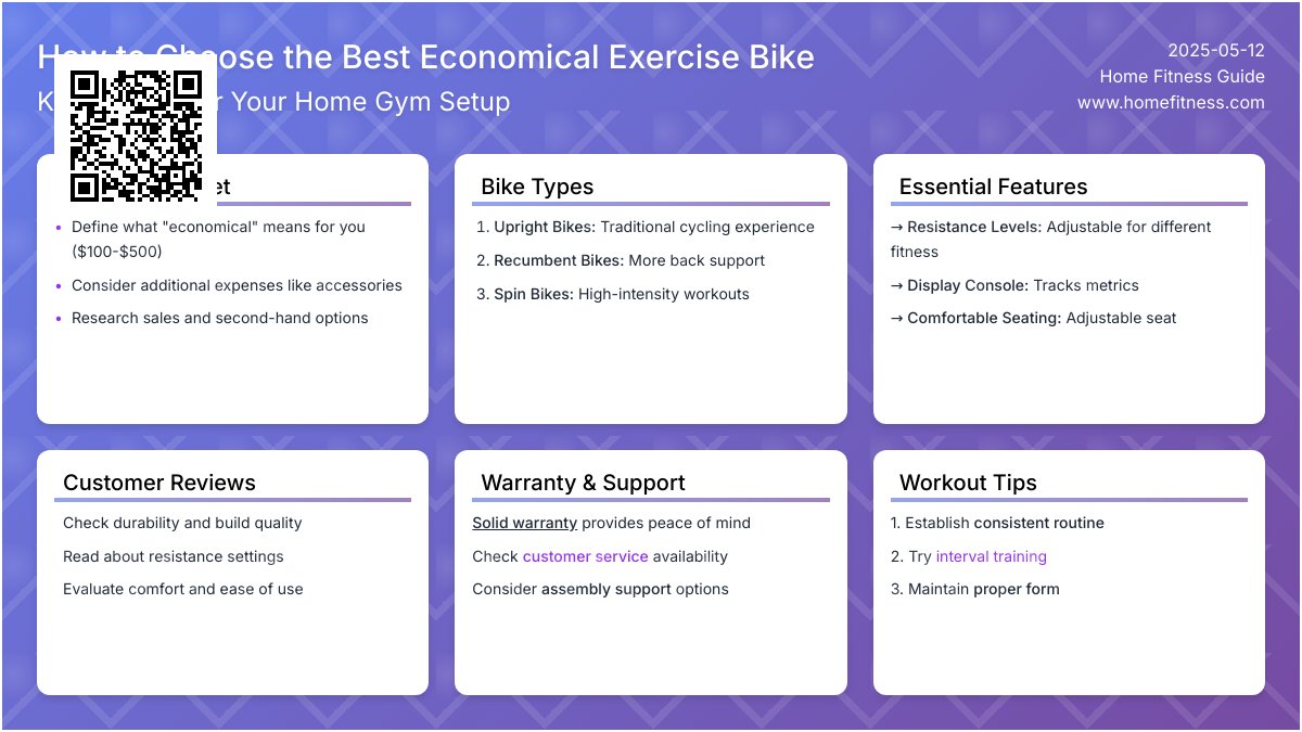 Affordable Workouts: The Rise of Economical Exercise Bikes