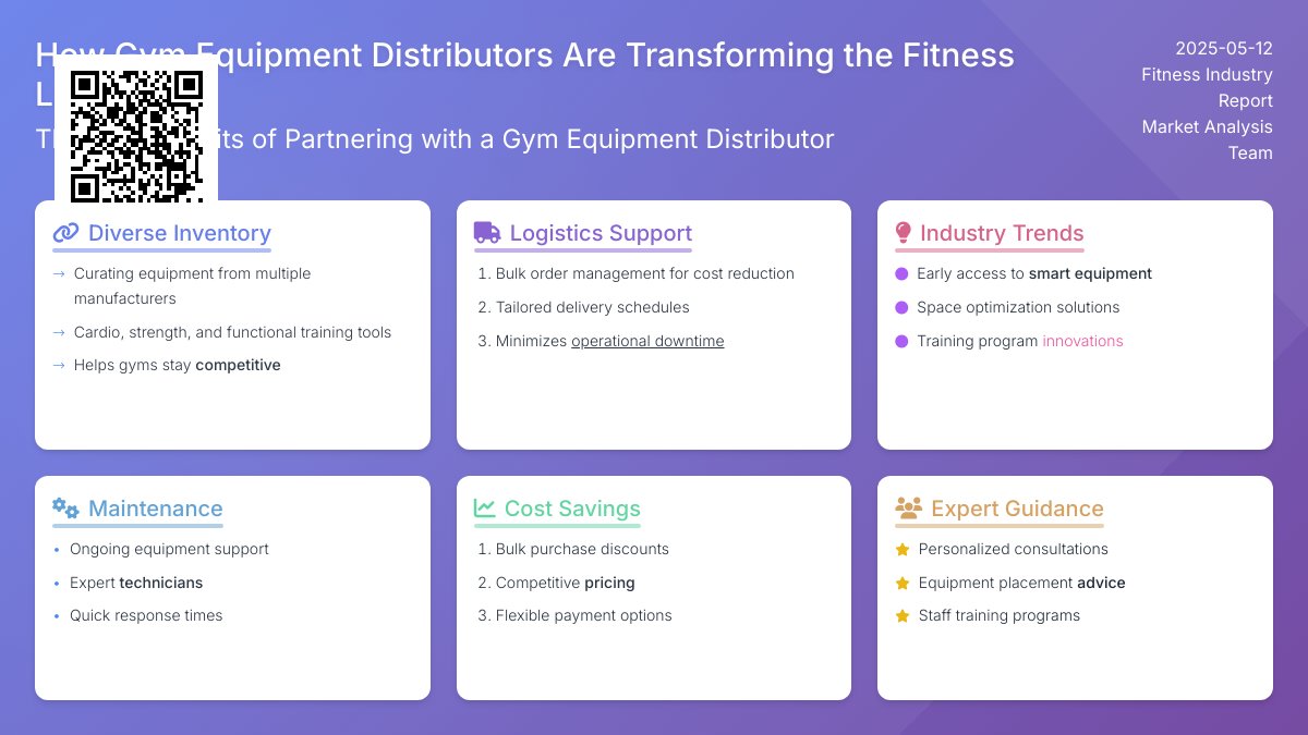 Maximizing Efficiency: The Vital Role of Gym Equipment Distributors in the Fitness Industry Maximizing Efficiency: The Vital Role of Gym Equipment Distributors in the Fitness Industry