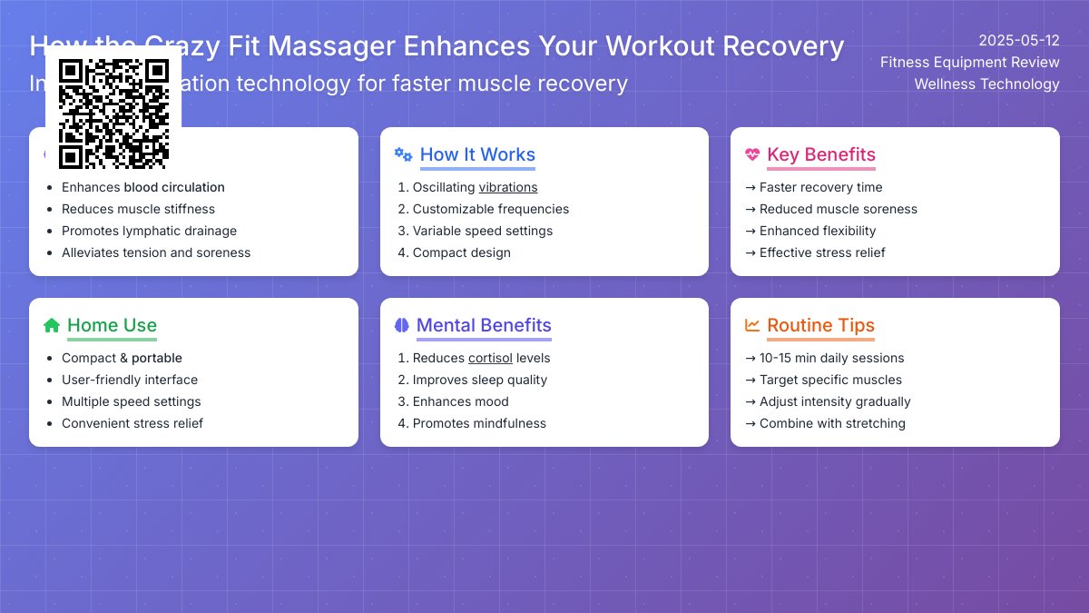 Unleashing the Power of the Crazy Fit Massager: Your Guide to Ultimate Relaxation and Fitness