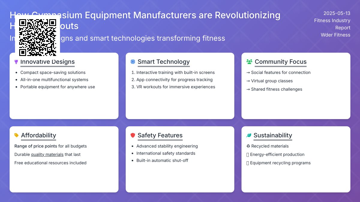 The Evolution of Gymnasium Equipment Manufacturers: Innovating Fitness for All The Evolution of Gymnasium Equipment Manufacturers: Innovating Fitness for All