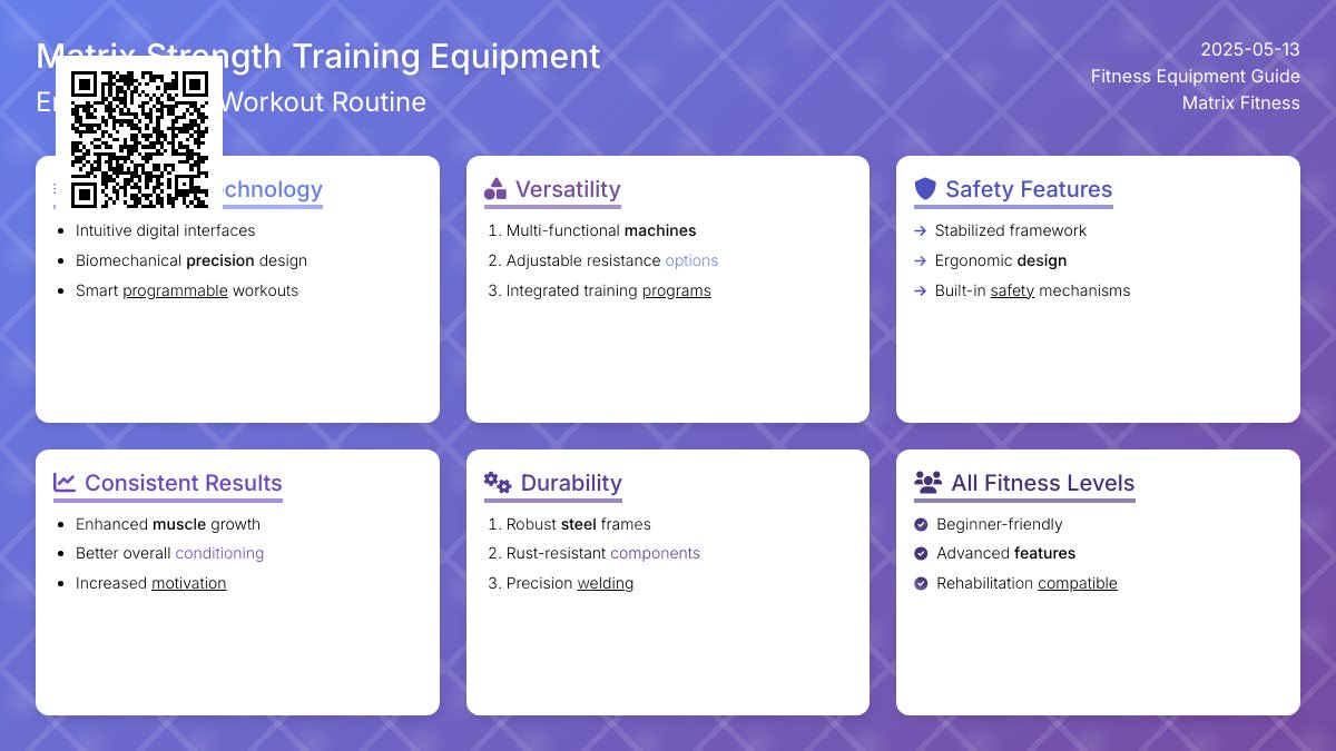 Revolutionizing Fitness: The Benefits of Matrix Strength Training Equipment Revolutionizing Fitness: The Benefits of Matrix Strength Training Equipment