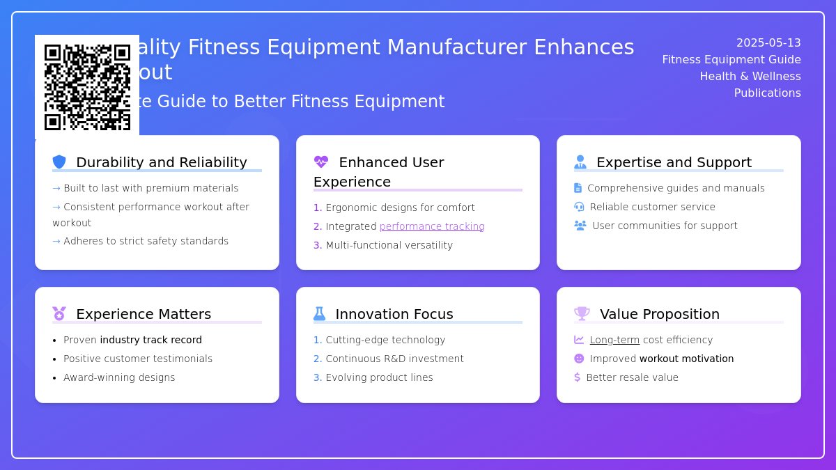 Elevating Workouts: The Importance of Choosing a Quality Fitness Equipment Manufacturer Elevating Workouts: The Importance of Choosing a Quality Fitness Equipment Manufacturer