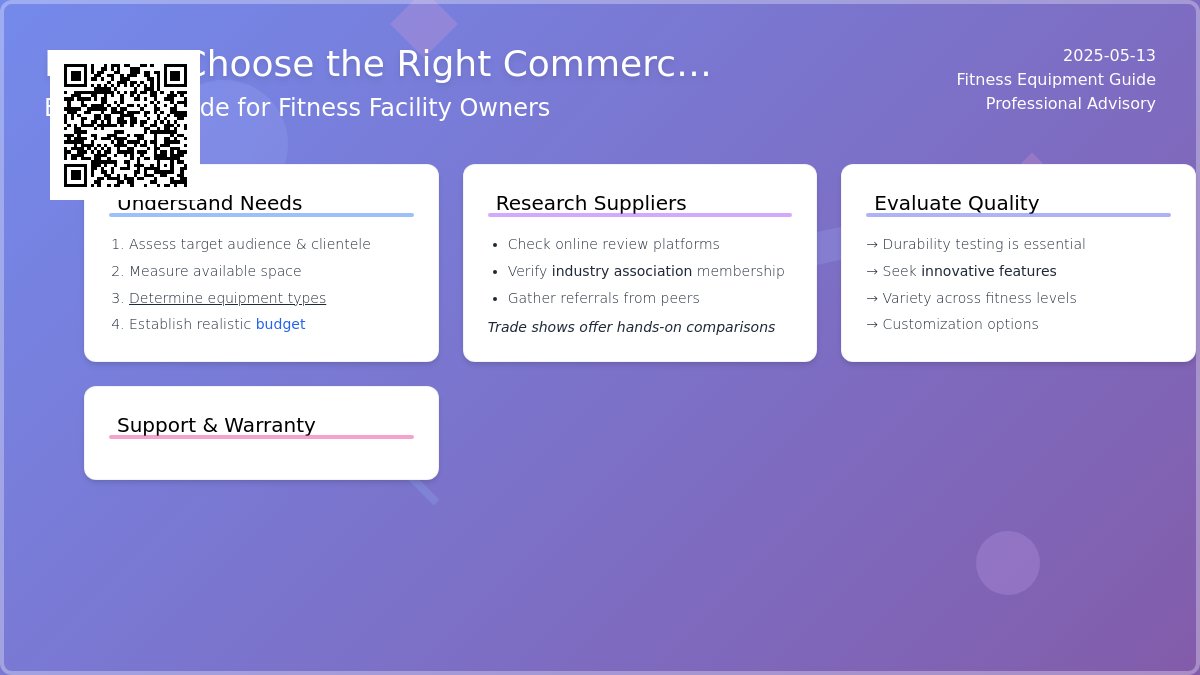 Maximizing Fitness: A Comprehensive Guide to Choosing the Right Commercial Gym Machine Supplier