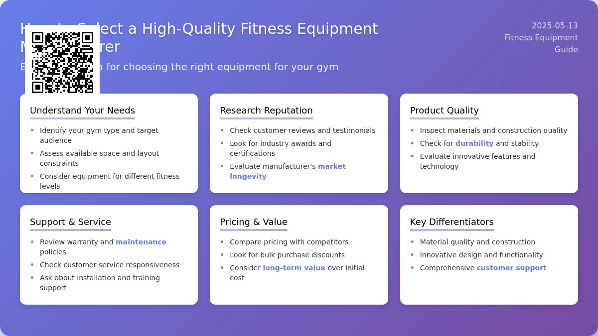 Elevating Performance: The Importance of Choosing a High-Quality Fitness Equipment Manufacturer