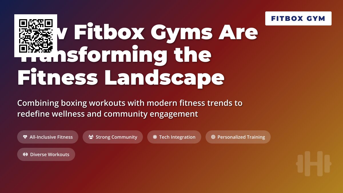Revolutionizing Fitness: The Rise of Fitbox Gyms and Their Impact on Health and Wellness