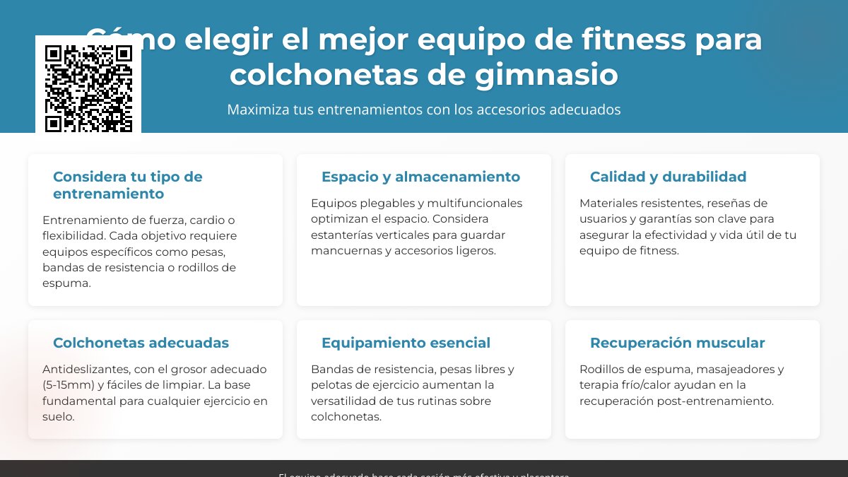 El mejor equipo de fitness para maximizar tu entrenamiento en colchonetas de gimnasio
