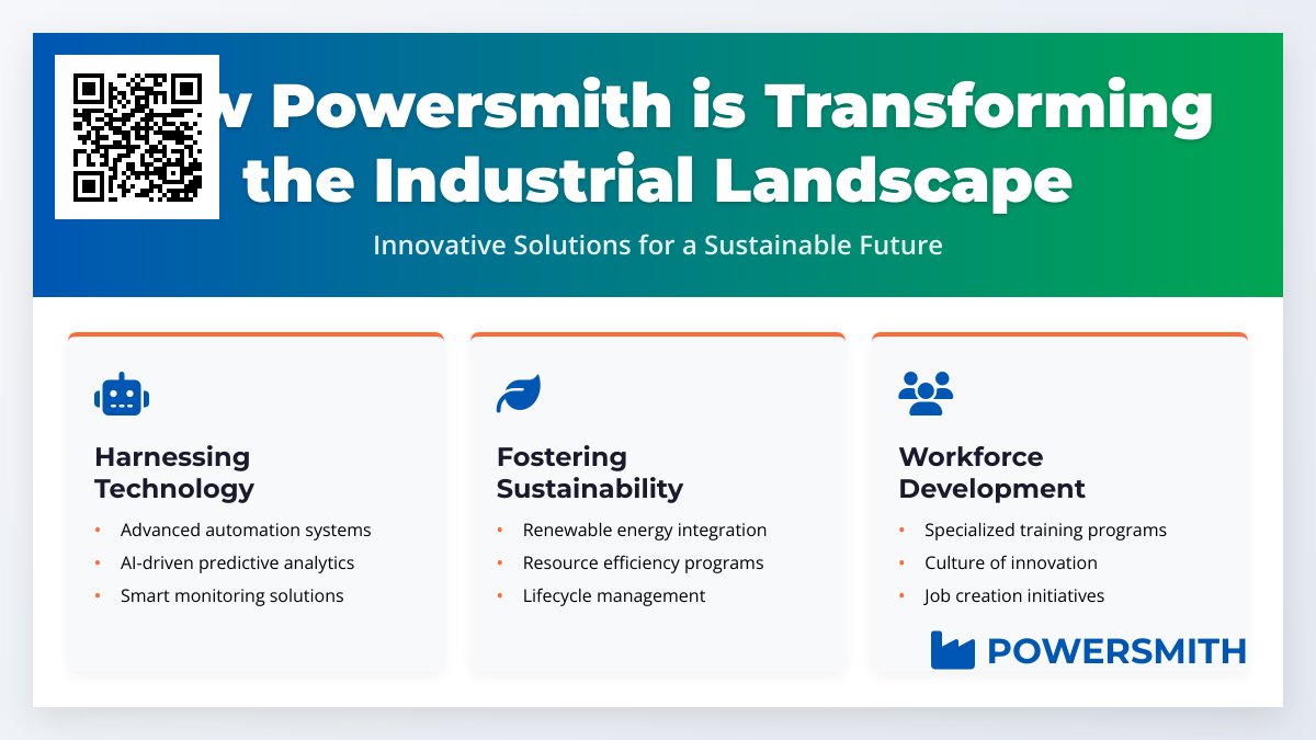 Unleashing Potential: The Rise of Powersmith in Modern Industry Unleashing Potential: The Rise of Powersmith in Modern Industry