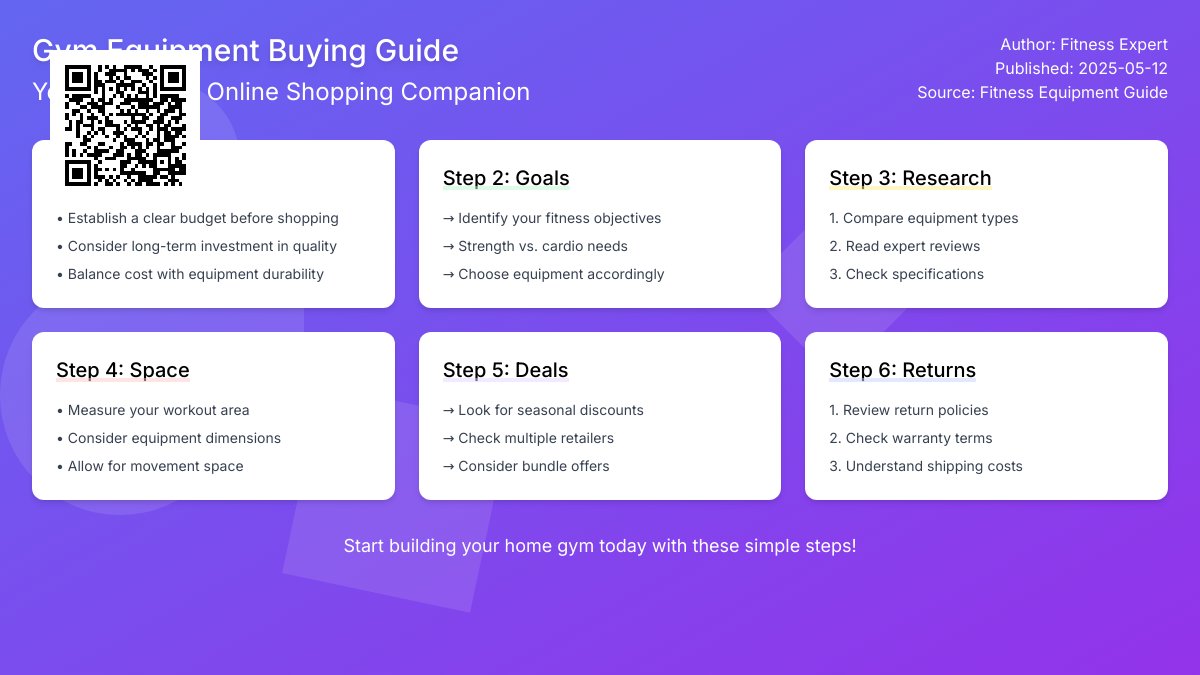 The Ultimate Guide to Buying Gym Equipment Online: Tips and Top Picks The Ultimate Guide to Buying Gym Equipment Online: Tips and Top Picks