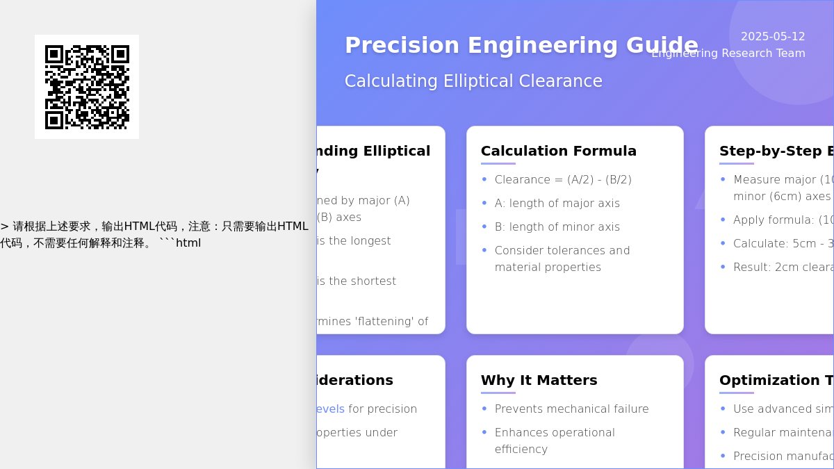 Understanding Elliptical Clearance: Key Concepts and Calculations Understanding Elliptical Clearance: Key Concepts and Calculations
