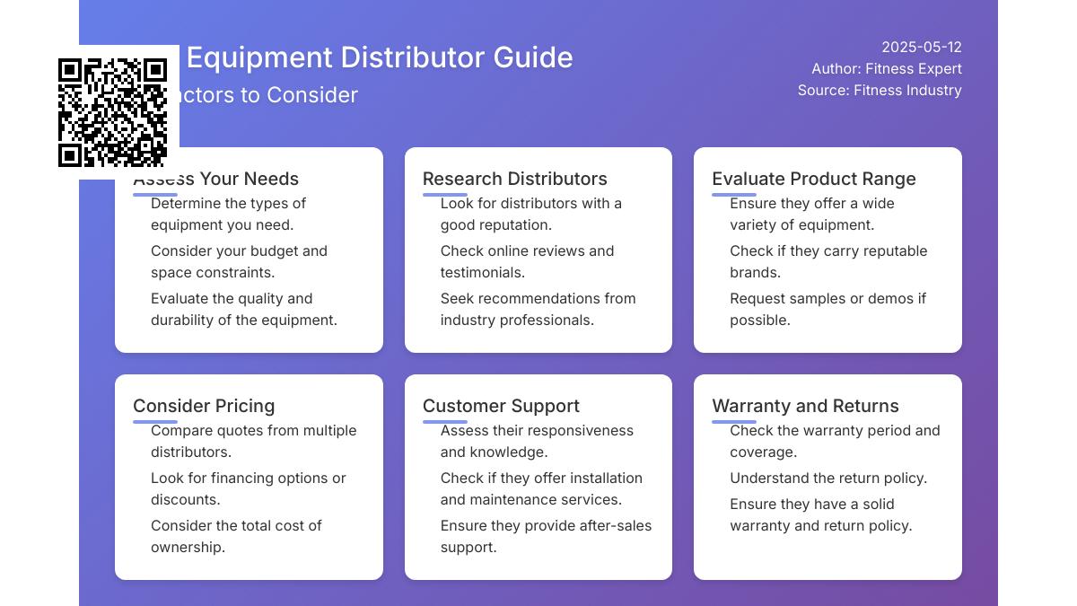 Top Strategies for Choosing the Right Gym Equipment Distributor for Your Fitness Business Top Strategies for Choosing the Right Gym Equipment Distributor for Your Fitness Business