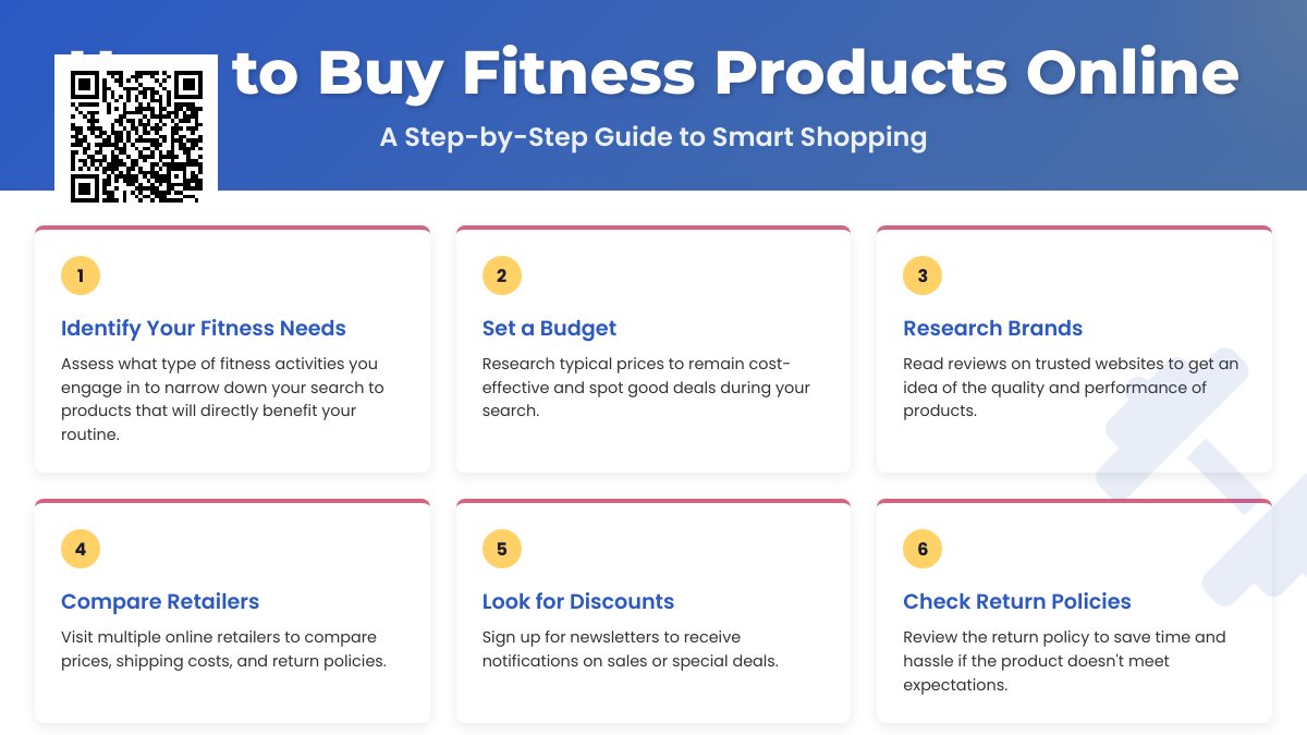 Unlock Your Fitness Journey: The Ultimate Guide to Buying Fitness Products Online Unlock Your Fitness Journey: The Ultimate Guide to Buying Fitness Products Online