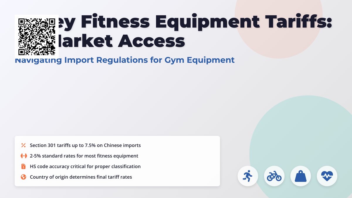 10 Key Fitness Equipment Tariffs and US Market Access