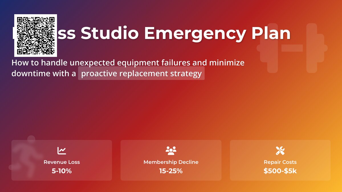 Fitness Studio Owners: Struggling with Equipment Crashes? Learn How to Stop the Chaos with Emergency Replacement Equipment Fitness Studio Owners: Struggling with Equipment Crashes? Learn How to Stop the Chaos with Emergency Replacement Equipment